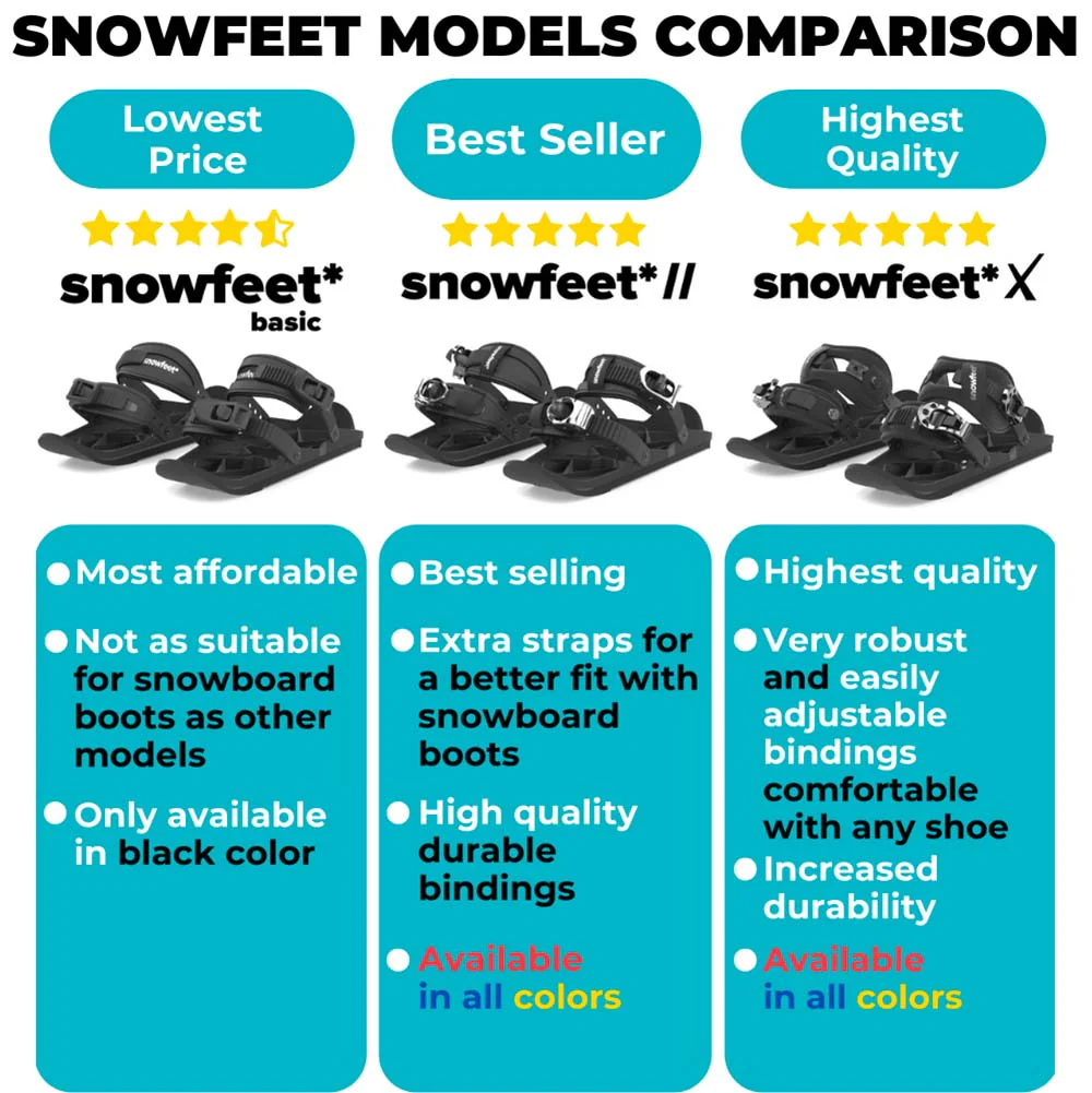 Snowfeet* X | Mini Ski Skates - Image 13